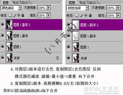 ps将手机自拍照片制作出清爽的非主流效果4