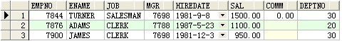 oracle常用sql查询语句部分集合(图文)8