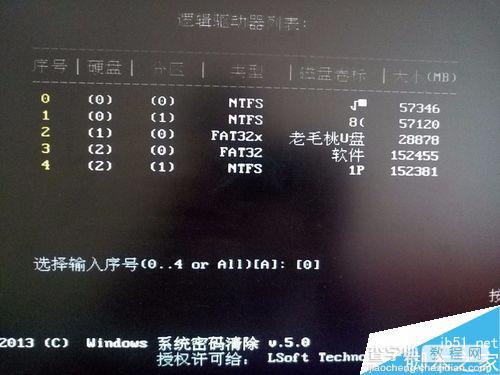 windows7忘记开机密码怎么办?消除开机密码方法图解5