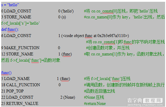 初步探究Python程序的执行原理9