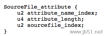 实例分析Java Class的文件结构28