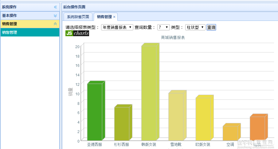 SSH框架网上商城项目第29战之使用JsChart技术显示商品销售报表1