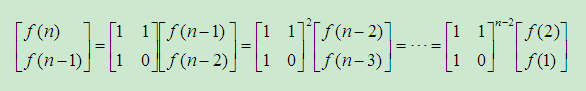 斐波那契数列 优化矩阵求法实例2