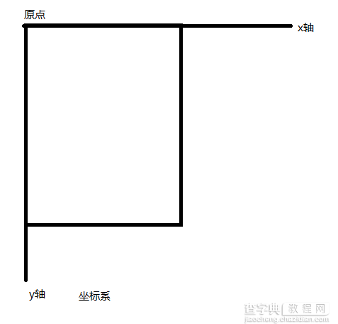 Android Scroll滑动效果实例1