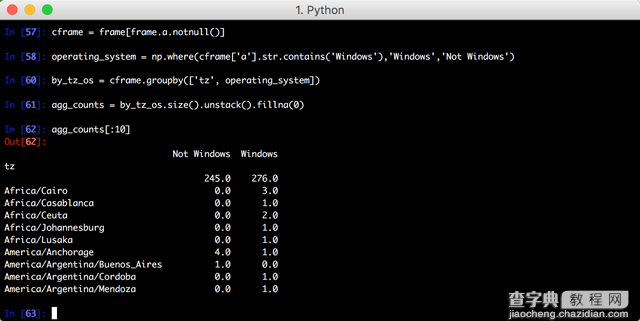 Python处理JSON数据并生成条形图7