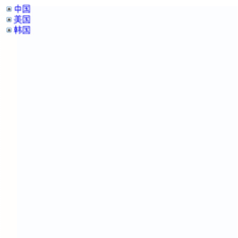 C# TreeView读取数据库简单实例1