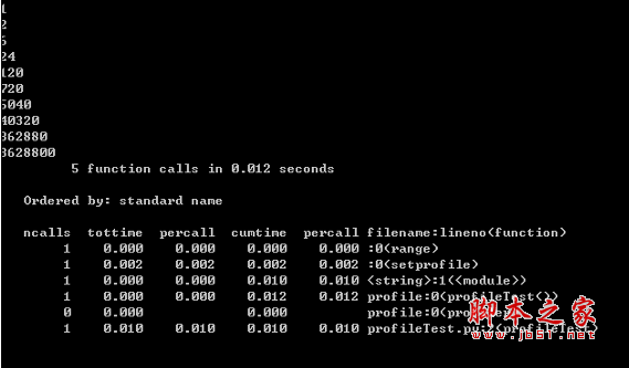 Python 代码性能优化技巧分享1