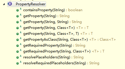 spring-core组件详解——PropertyResolver属性解决器2