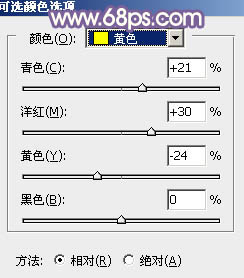 Photoshop为树林中的人物加上经典深秋红蓝色14