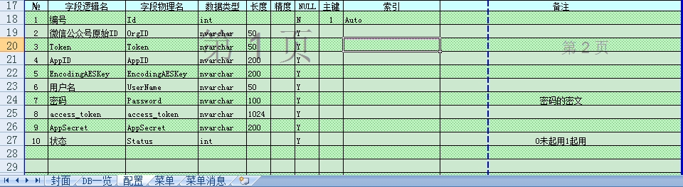 C#微信公众平台开发之access_token的获取存储与更新1