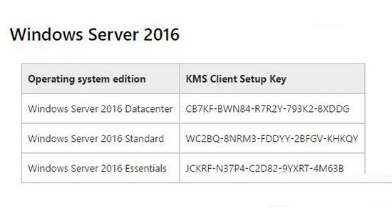 windows server 2016正式版下载激活安装设置教程17