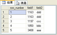 SQL2005 四个排名函数(row_number、rank、dense_rank和ntile)的比较2