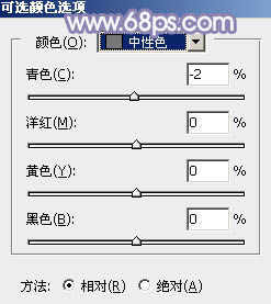 Photoshop将外景人物图片打造唯美的韩系冷色调6