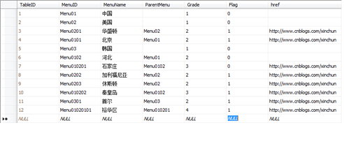 C# TreeView读取数据库简单实例2
