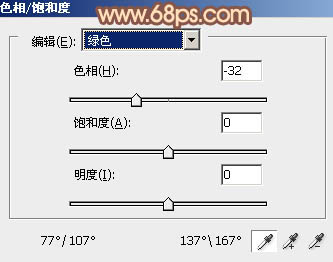 Photoshop将树林人物调制出柔和的秋季橙褐色3