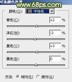 Photoshop将树林中的人物加上梦幻的橙色调25