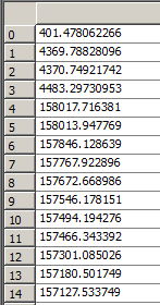 Python读写txt文本文件的操作方法全解析3