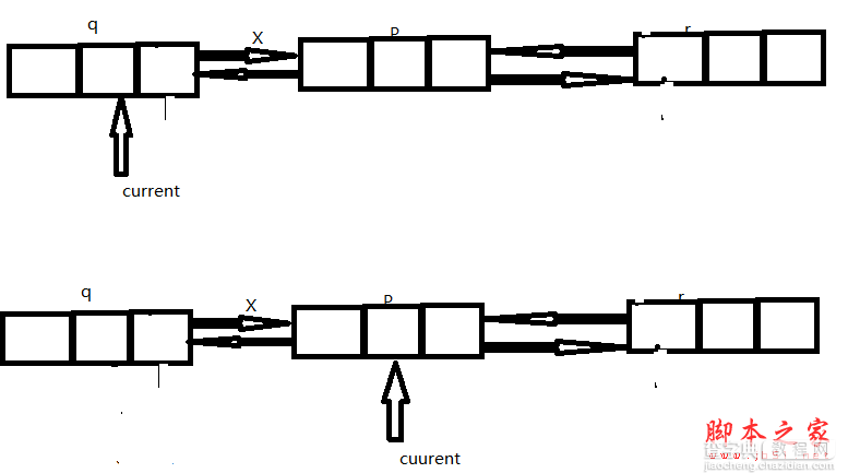 C#数据结构与算法揭秘四 双向链表5