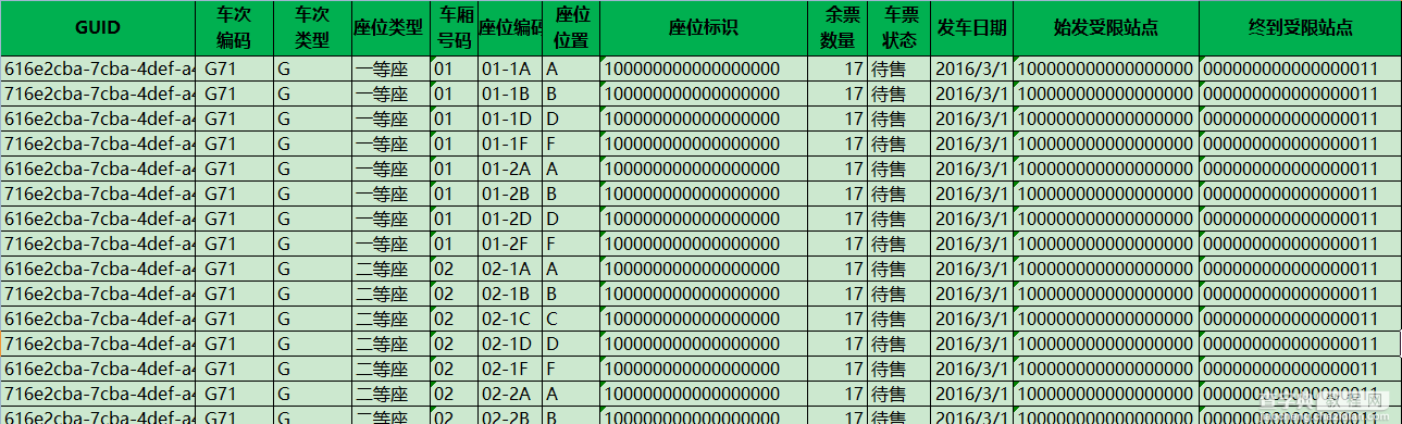 浅析12306售票算法(java版)2