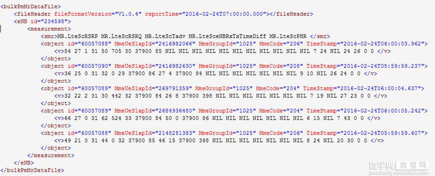 横向对比分析Python解析XML的四种方式1