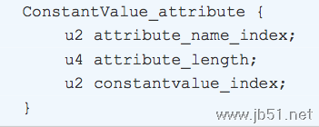 实例分析Java Class的文件结构16