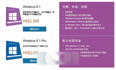 微软官网首曝Win10家庭版/专业版零售价 与Win8.1售价一致3