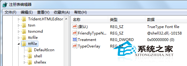 Win7下TTF文件打不开提示在控制面板中创建关联3