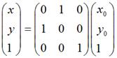 Android Matrix源码详解36