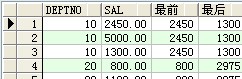 oracle常用sql查询语句部分集合(图文)32