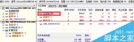 win10传统启动怎么无损转换成uefi+mbr启动？6