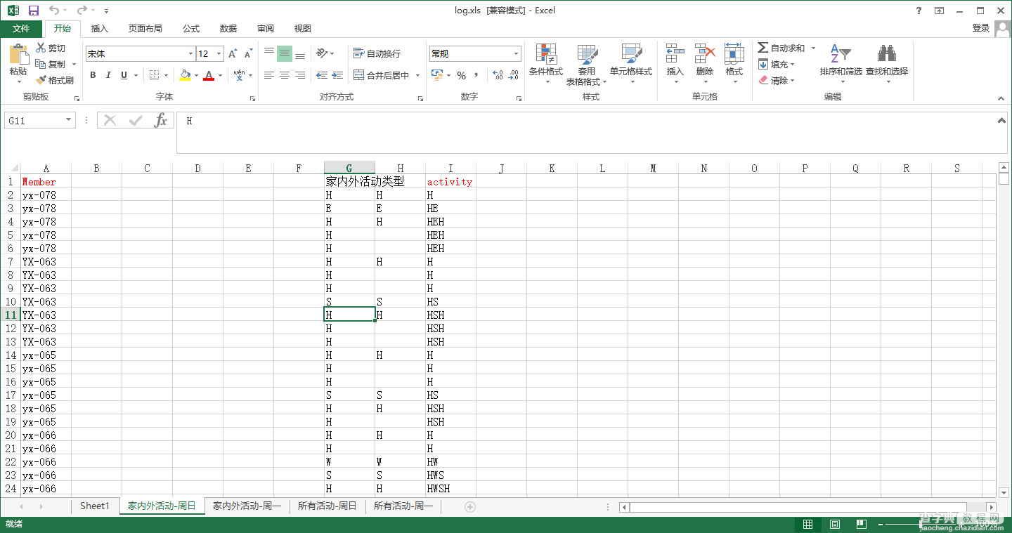 Windows下Python使用Pandas模块操作Excel文件的教程1
