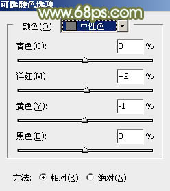 Photoshop为树林逆光人物加上柔和的韩系淡褐色效果24