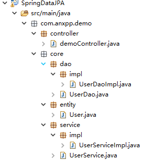 从最基本的Java工程搭建SpringMVC+SpringDataJPA+Hibernate10