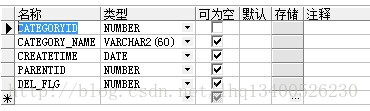 Easyui的combobox实现动态数据级联效果4