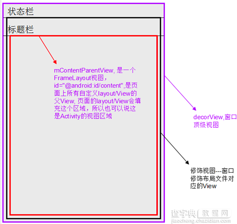 实例讲解Android应用中自定义组合控件的方法1