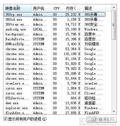 win7任务管理器看不到进程怎么办 任务管理器看不到进程列表的解决方法5