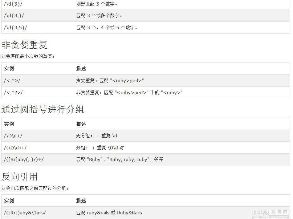 详细介绍Ruby中的正则表达式5