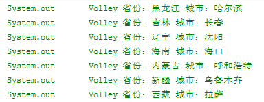 Android Volley框架全面解析8