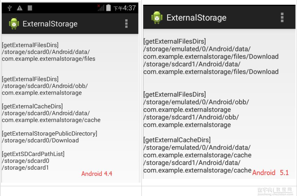 Android4.4新增函数访问外部存储1