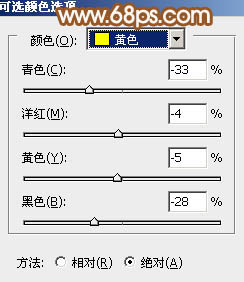 Photoshop为树林人物照片加上淡淡的黄褐色效果7