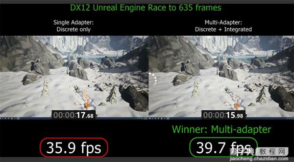 win10 DX12到底带来了哪些变化?哪些显卡和平台支持DX12?3