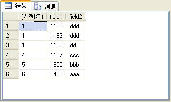 SQL2005 四个排名函数(row_number、rank、dense_rank和ntile)的比较7