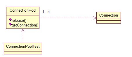 Java开发中的23种设计模式详解(推荐)16