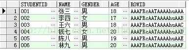 SSh结合Easyui实现Datagrid的分页显示5