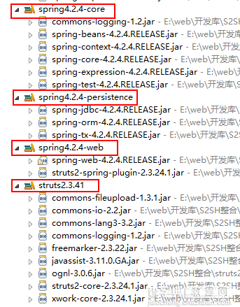 SSH框架网上商城项目第1战之整合Struts2、Hibernate4.3和Spring4.23