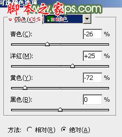 Photoshop将外景人物图片打造出怀旧的中性青绿色7