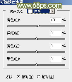 Photoshop为树林逆光人物加上柔和的韩系淡褐色效果5