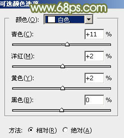 Photoshop为树林逆光人物加上柔和的韩系淡褐色效果18