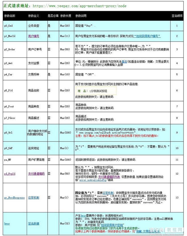 javaweb实现在线支付功能3