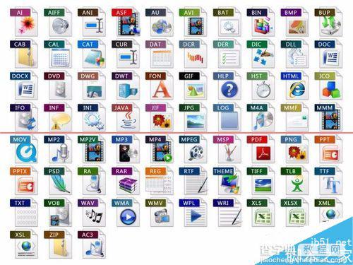 Win10怎么批量修改文件后缀名？win10修改后缀名的另种方法1
